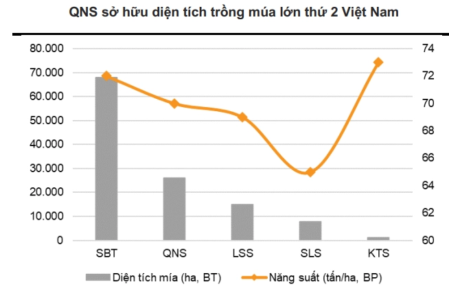 thị phần thứ 2