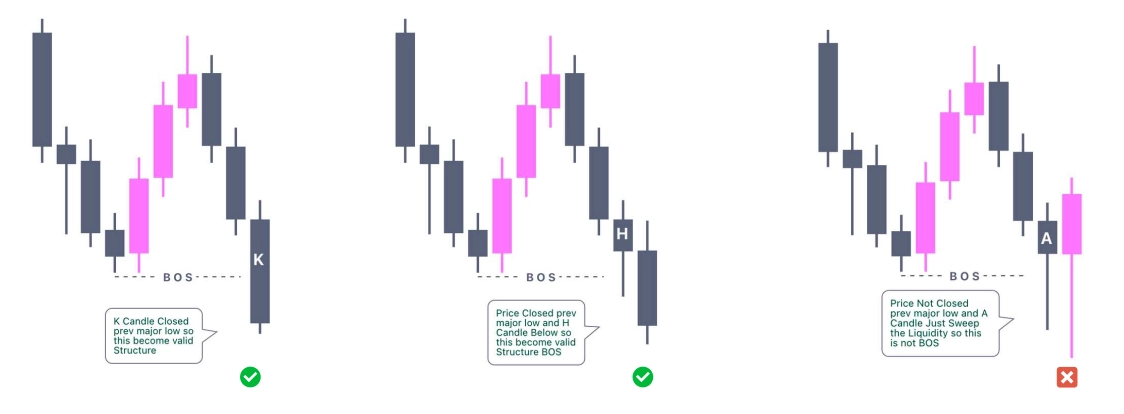 HÌNH THÁI THỜI TIẾT TRONG NĂM