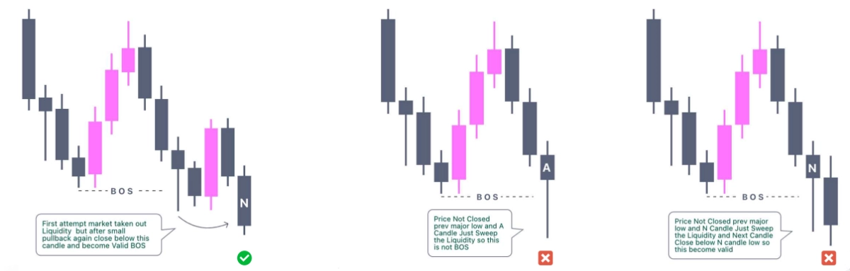 KẾT QUẢ KINH DOANH