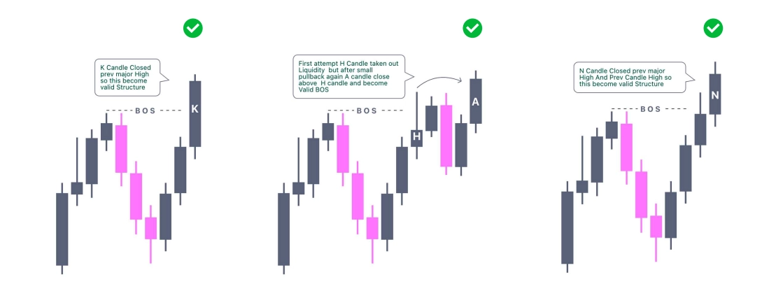 SẢN LƯỢNG (TRIỆU KWH)